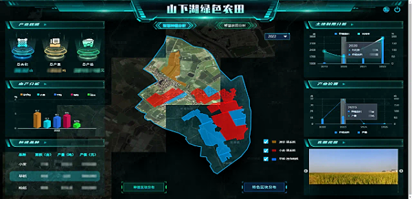 高標(biāo)準(zhǔn)農(nóng)田建設(shè)，助力春耕加“數(shù)”度