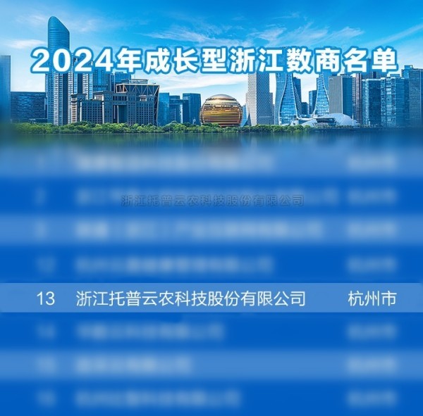 綻放農(nóng)業(yè)數(shù)據(jù)要素價值，托普云農(nóng)榮獲 “2024成長型浙江數(shù)商”榮譽稱號