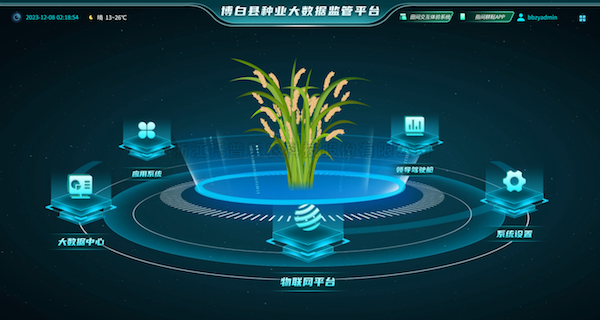 育糧種，滿糧倉丨托普云農(nóng)助力博白建設(shè)國家級...