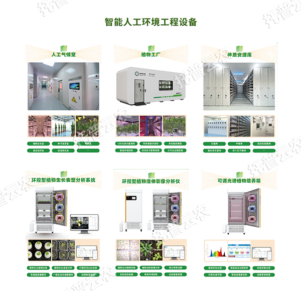 解锁农业新质生产力，托普智能人工环境工程设备高效赋能！