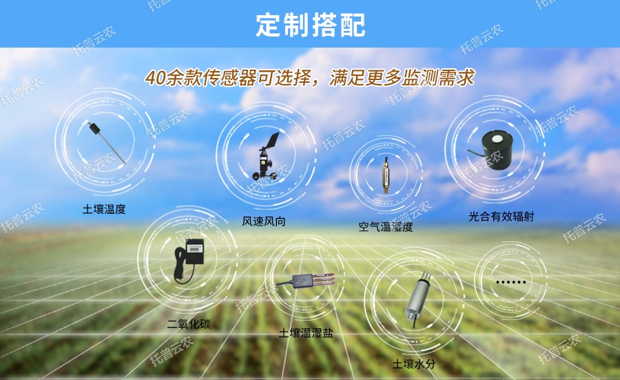二氧化碳檢測(cè)儀可定制搭配傳感器