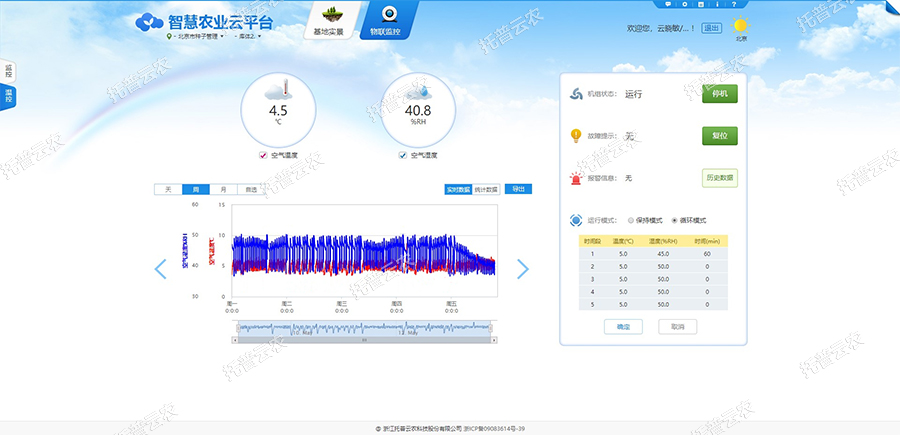 種質(zhì)資源庫數(shù)據(jù)監(jiān)測