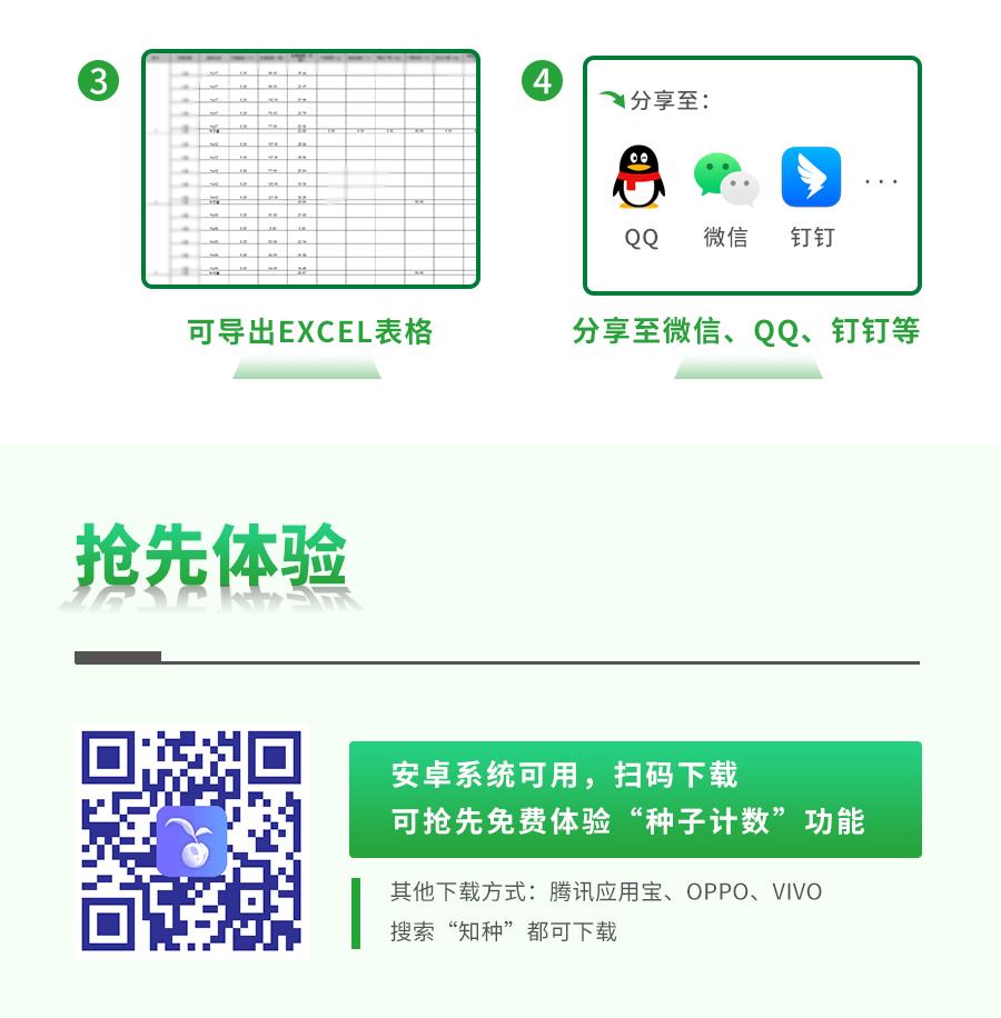 水稻表型檢測(cè)系統(tǒng)