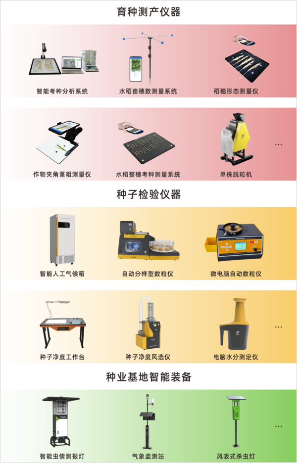 托普云农全新升级育种、制种、种子检验智能仪器
