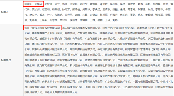 托普云农参与起草的又一团体标准发布，将于4月正式实施！